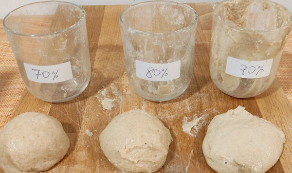 Quanta acqua aggiungere alla farina?